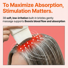 Hair Care Serum with Massage Brush Applicator – Thickening & Hair Regrowth Scalp Treatment for Fuller, Stronger Hair